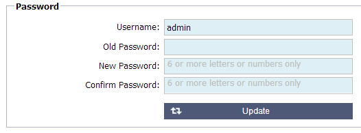 securitypassword